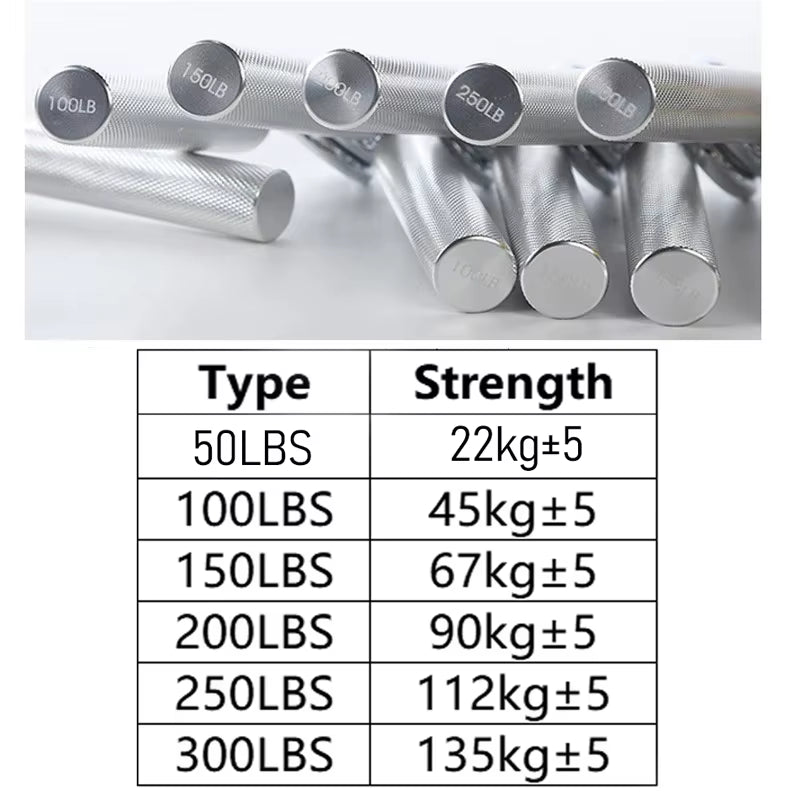 Heavy Hand Gripper Muscle Recovery Muscle Strength Training Device Carpal Expander Finger Rehabilitation Carpal Hand Gripper